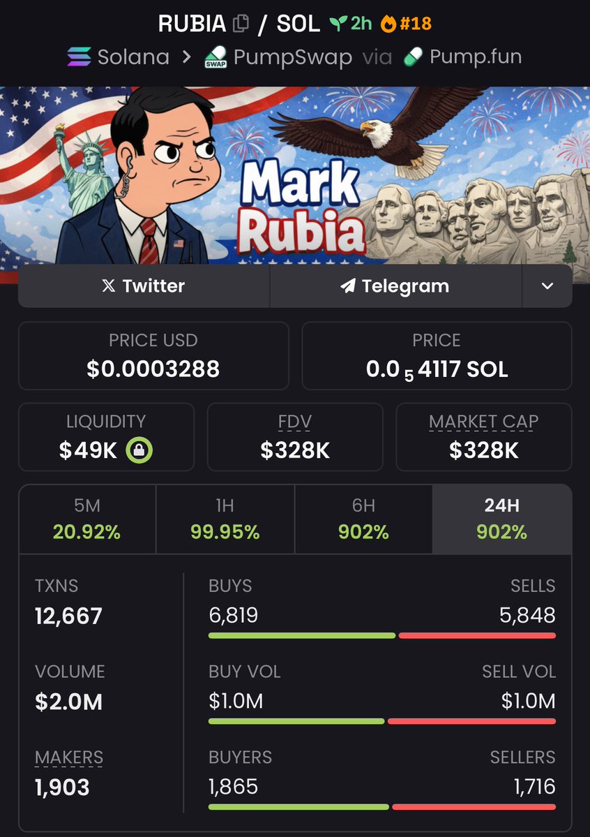 TheSolOracle tweet media