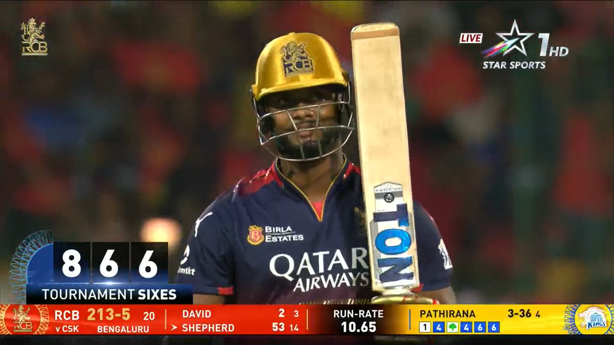 Two BIGGEST Nightmare of CSK