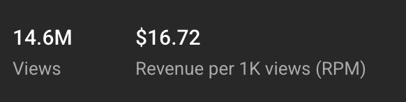 Melvingras's tweet photo. @Amxr11yt Yeah facts, long form is where it’s at. This one is nice for example and some channels go way past $20 https://t.co/OW9nFQpGiJ
