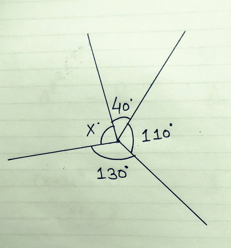 maths/technology&otherfacts tweet media