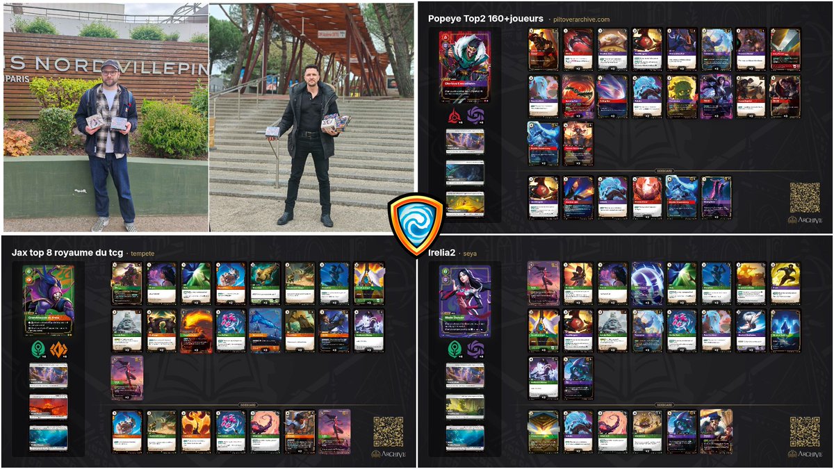 + de 160 joueurs ce week-en à Paris royaume du TCG, et la team Altered Aces qui place 5 joueurs top32 et 3 dans le top8 !! #riftbound 

Vgg à : 

🥈 Popeye : Runner up !
🥉Seya top4 !

Top8 : Tempete
Top32 : Rasa / Pava

Next one : Lille avec toute la team !! 🔥