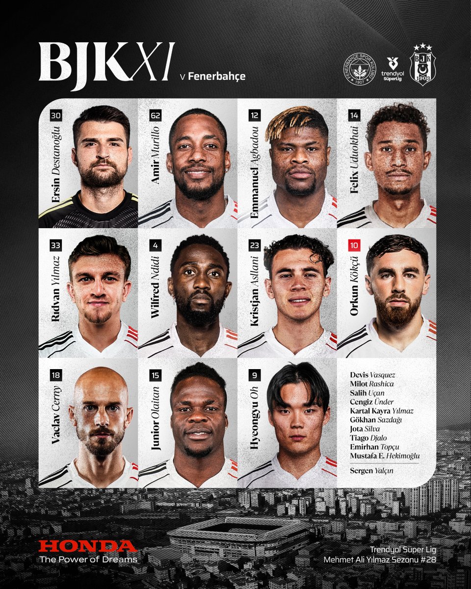 Beşiktaş JK tweet media