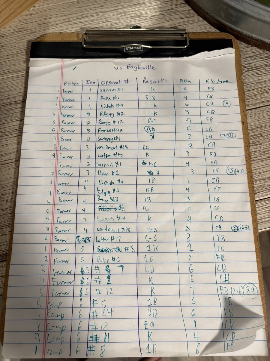 Jacob Farmer tweet media