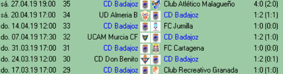 CD Badajoz Stats tweet media