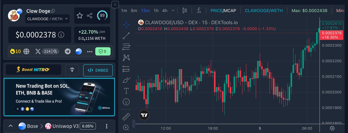 Claw Doge tweet media