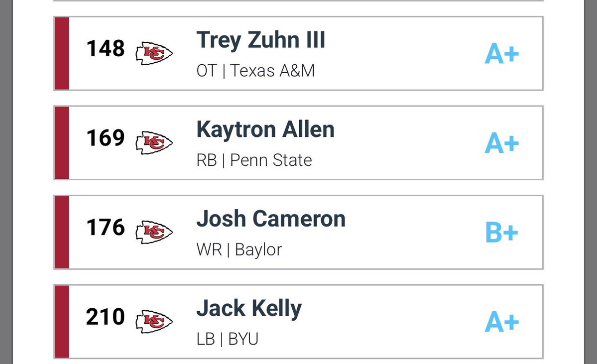 Capper Kayde tweet media