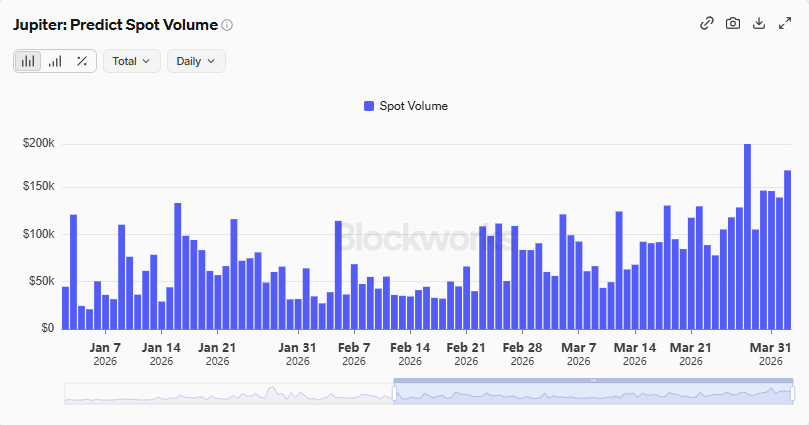 Solana Sensei tweet media