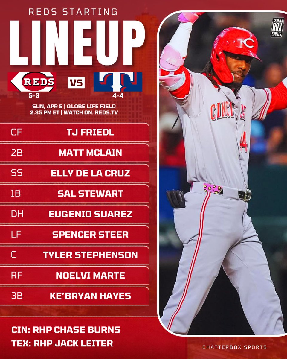 Chatterbox Sports tweet media