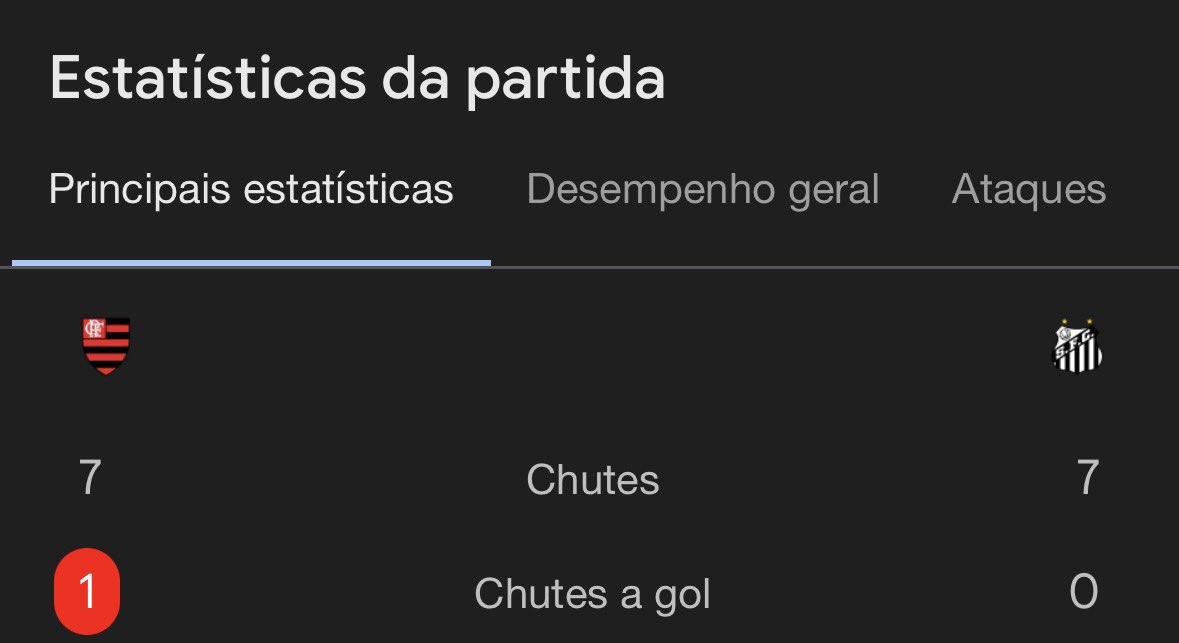 Olé do Brasil tweet media