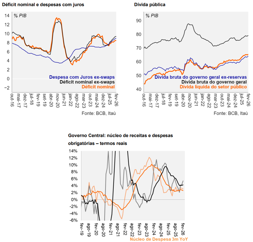 Ricardo Penha, CNPI, CFP® tweet media
