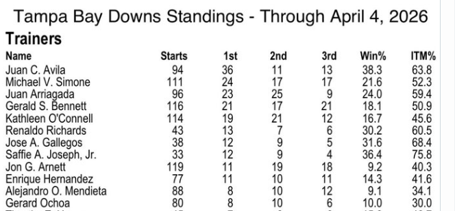 Alfredo Iglesias Fernández tweet media