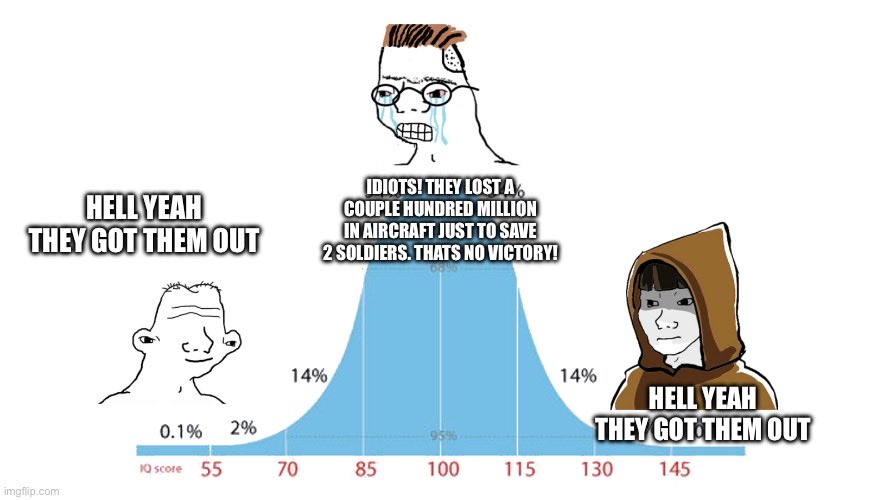 Macro “KING LEEROY” Tactical 👑 tweet media