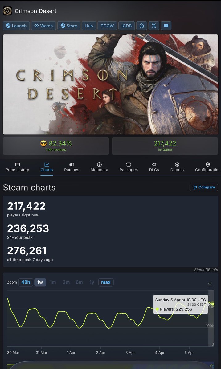 Pirat_Nation 🔴 tweet media