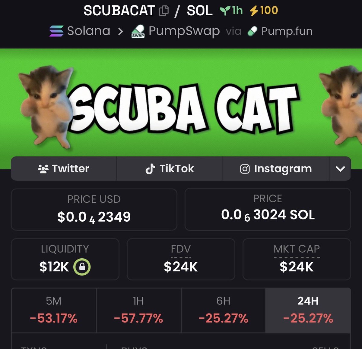 slingoor tweet media