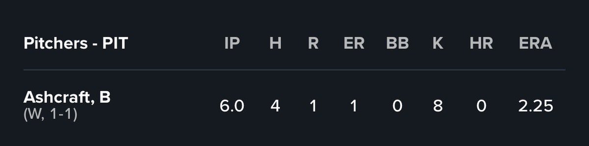 Brad Dutton tweet media