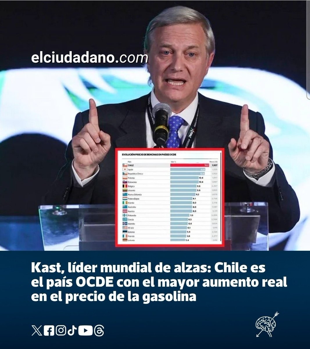 Chile tweet media