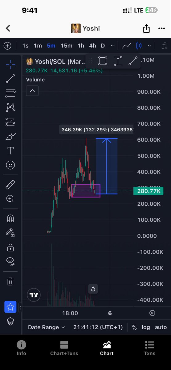 💫HILARY tweet media