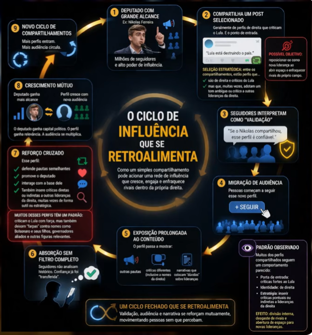 Irlanda Barbosa 🌸💛💚🌸✝️ tweet media