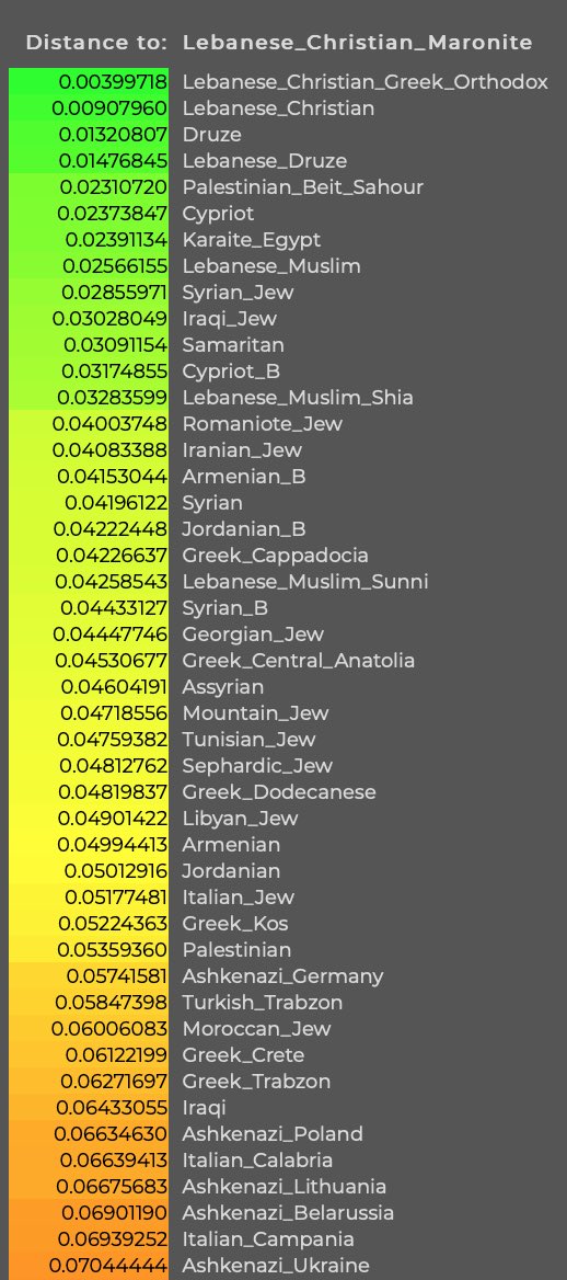 Turcopole tweet media