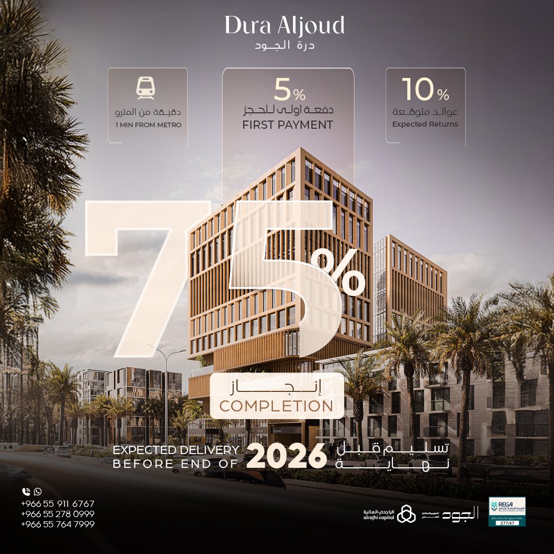 اقترب موعد التسليم 

أبراج درة الجود – استثمار استراتيجي متكامل 
تسليم قبل نهاية 2026  

 75% نسبة الإنجاز  

موقع استراتيجي – دقيقة واحدة من المترو  

مشروع  مكتبي _سكني_ تجاري مصمم للشركات والمستثمرين الباحثين عن عوائد مستقرة ونمو طويل الأمد.  

احجز استشارتك المجانية الان