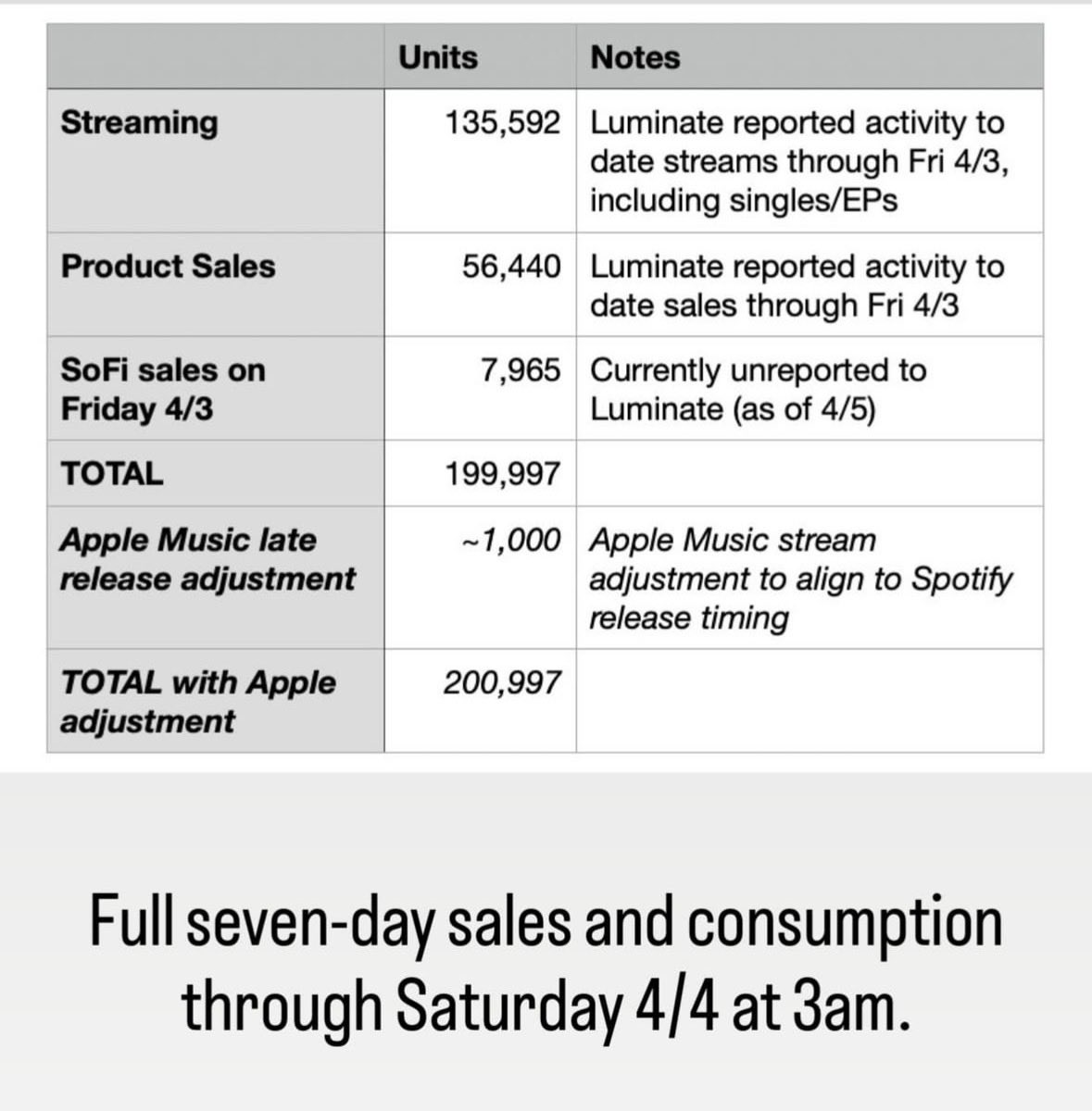 yeunrlsd tweet media