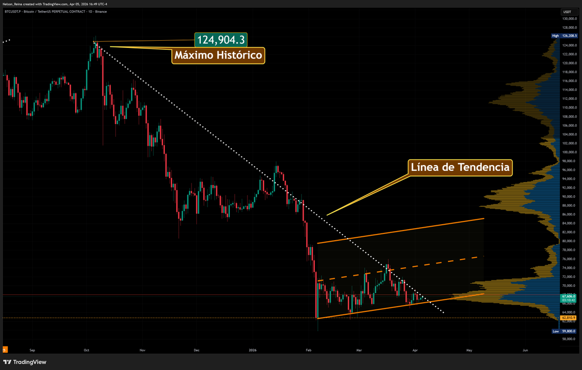 CryptoSoldier🚀 tweet media