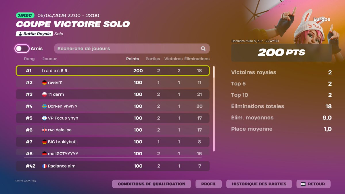 Radiance aim tweet media