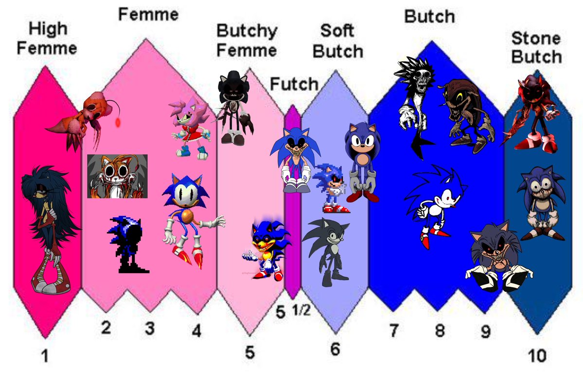 I ❤️ MY BEAUTIFUL LITTLE WIRE tweet media