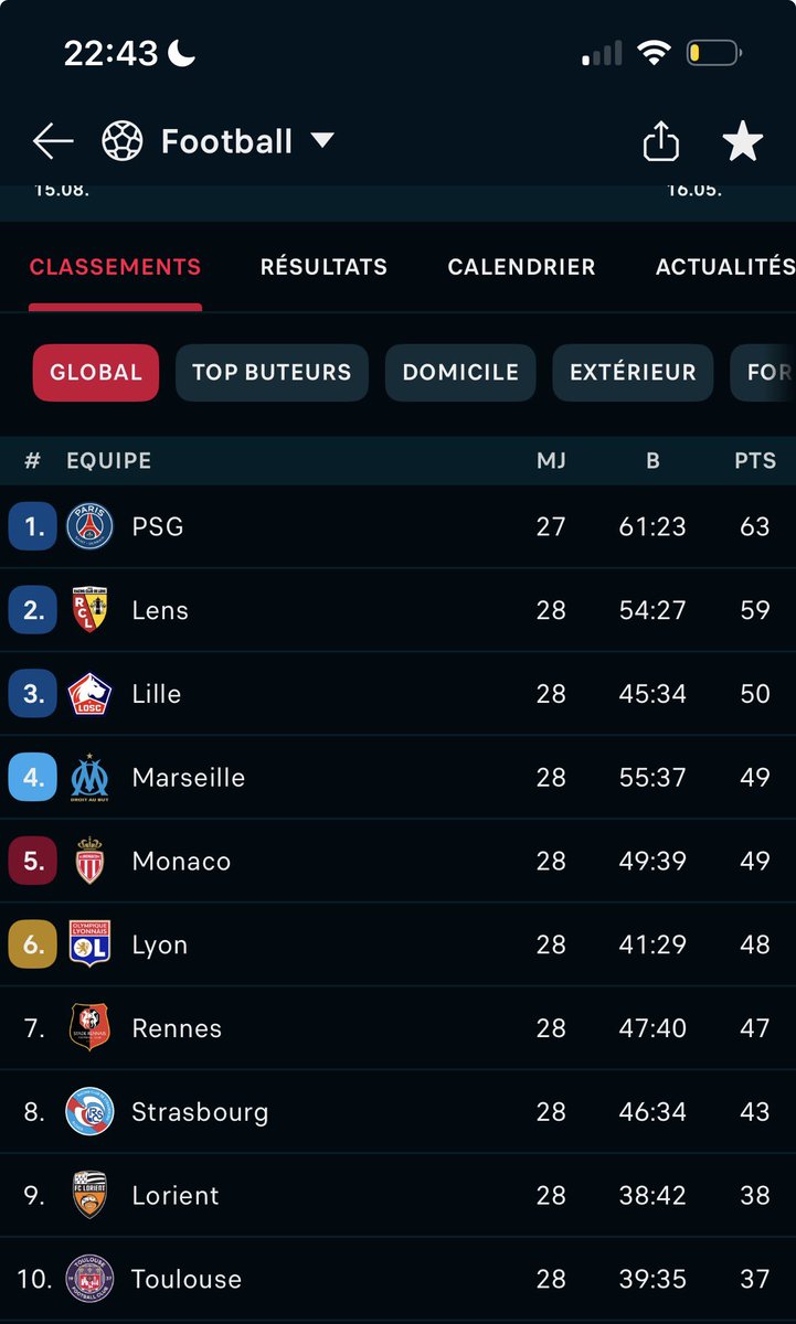 𝗚𝗼𝗻𝗲𝘀 𝗔𝗿𝗲𝗮™ tweet media