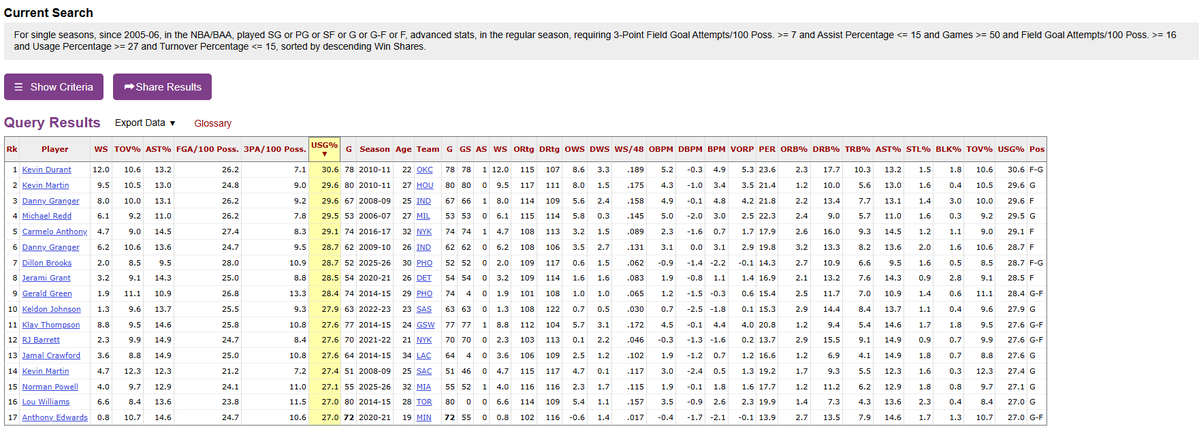 Dray Mottishaw tweet media