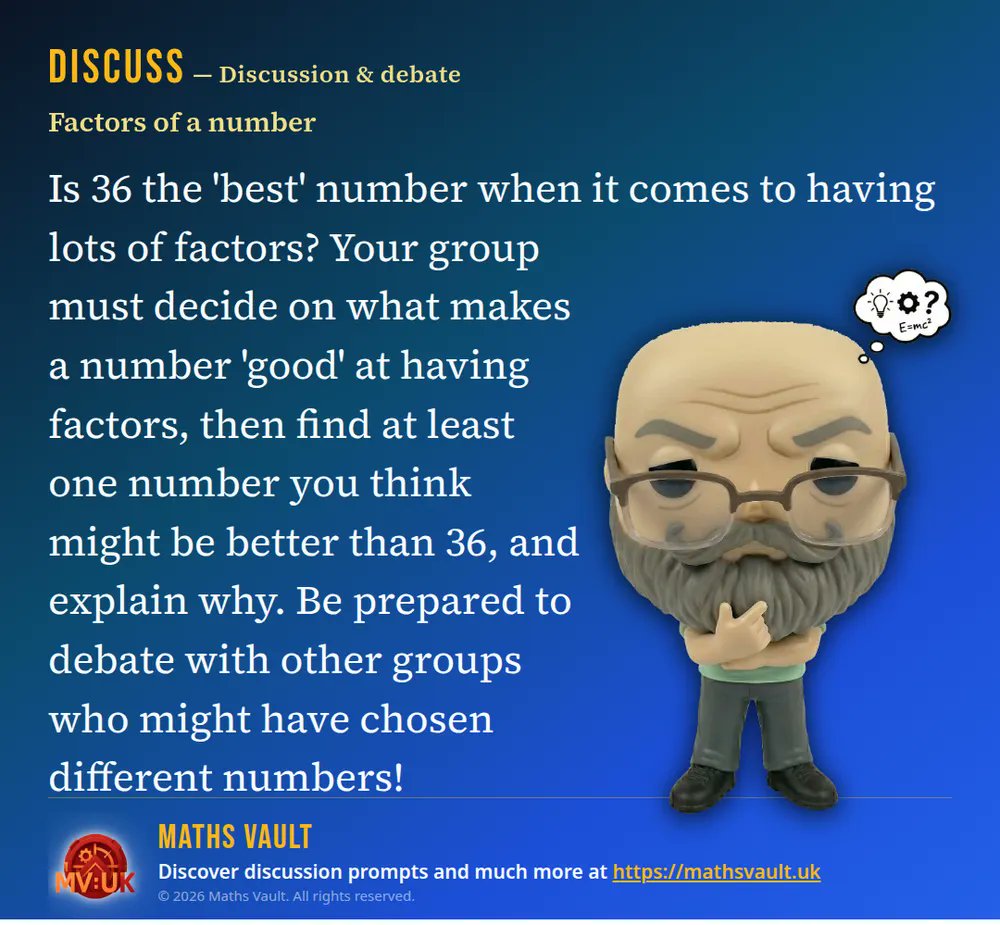 davidpetro314's tweet image. [New Post] Ontario Math Links - My Favourite #math related links from this week:

ontariomath.blogspot.com/2026/04/math-l…

Links and help from @howie_hua @KarenCampe @mathsjem @toddrjones and more #MathChat #MTBoS #iTeachMath