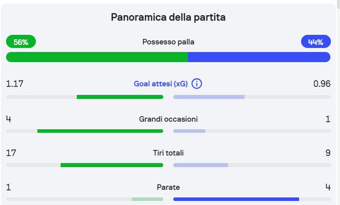 Giovanni Capuano tweet media