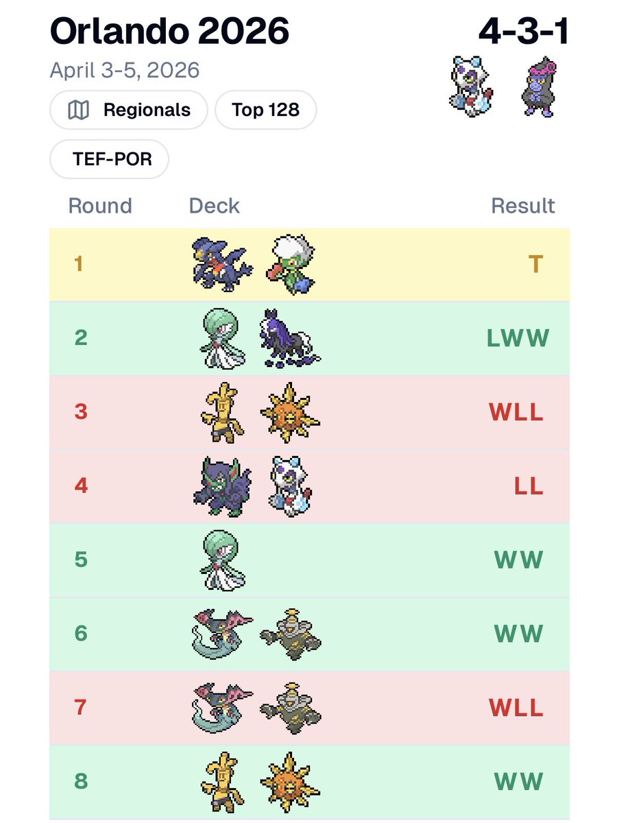 Lost Mine tweet media