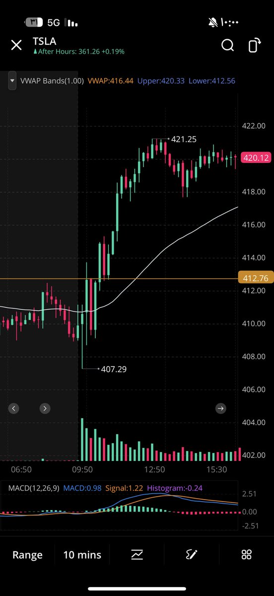 JALWE TRADER tweet media