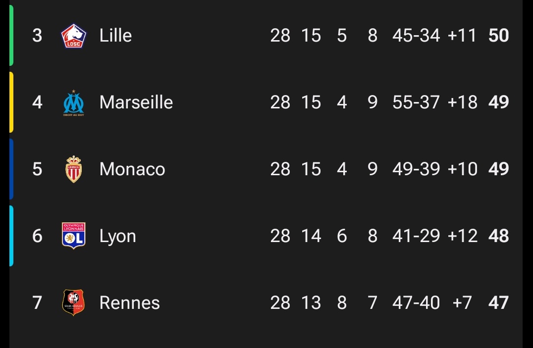 MeteoFoot tweet media