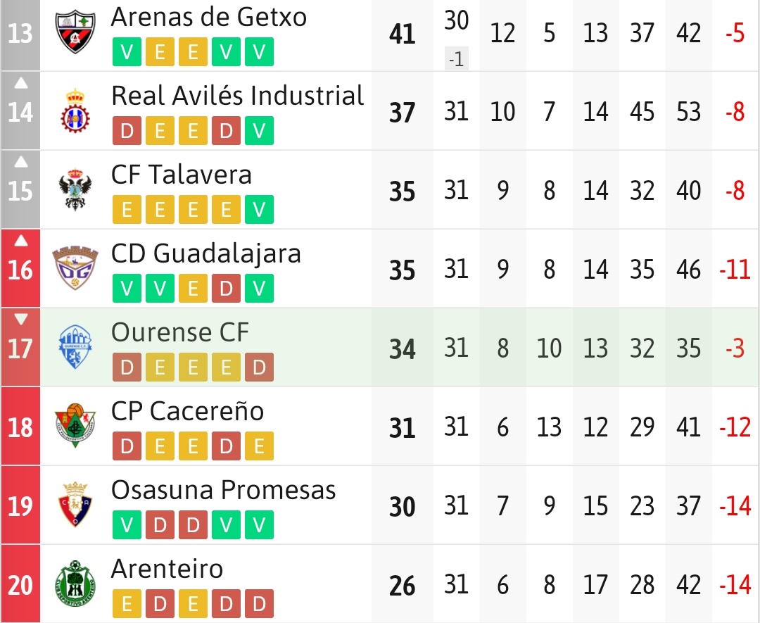 UnoCualquiera☝🏻 tweet media