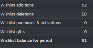 Argaze Game Studio tweet media
