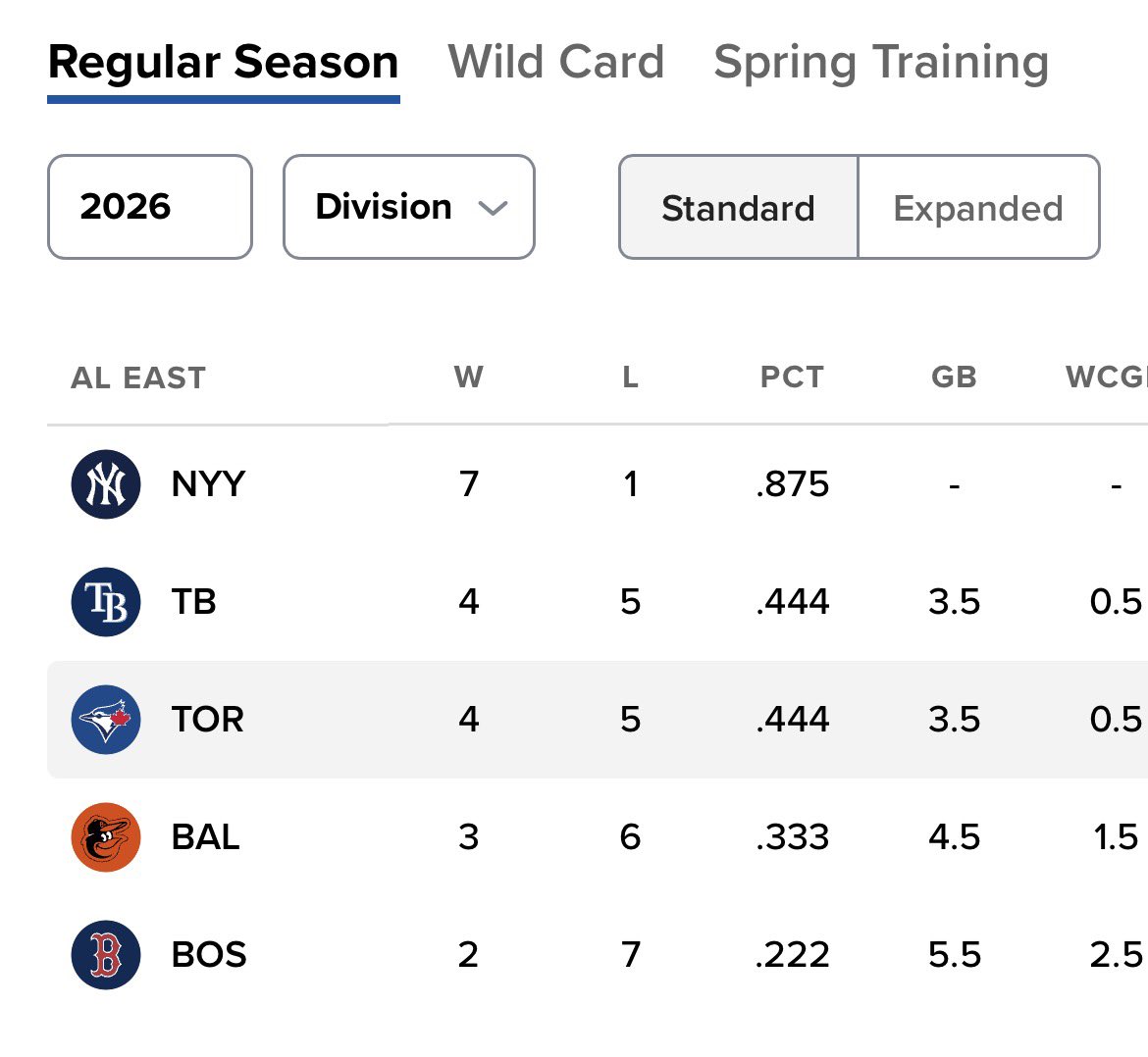 Craig Stein tweet media