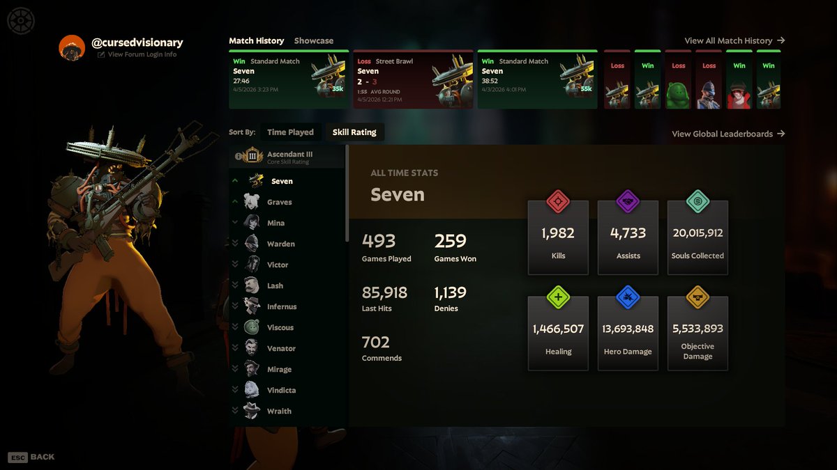 visionary tweet media