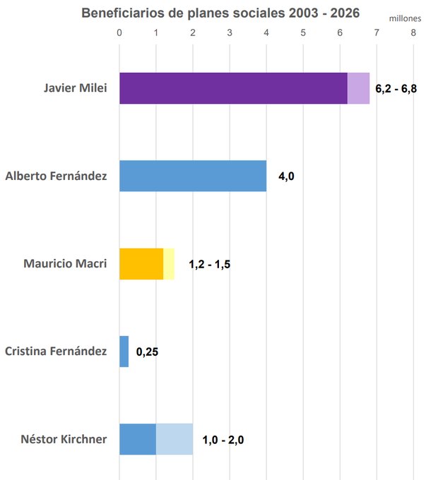 Tipi Harta de Trolls tweet media