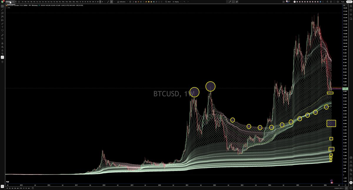 VWAP Jesus tweet media