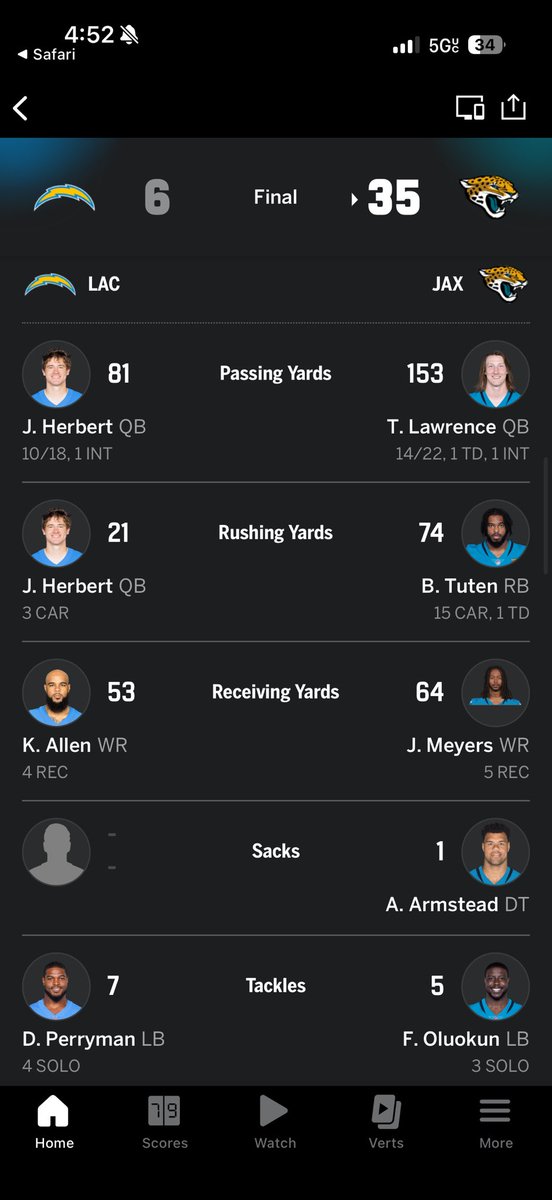 D_skipps's tweet photo. And this is? If that was hurts ESPN would’ve had a field day 😂😂but bc he’s a regular season merchant he’s so GOOD!!!! https://t.co/J74pTt44Qx