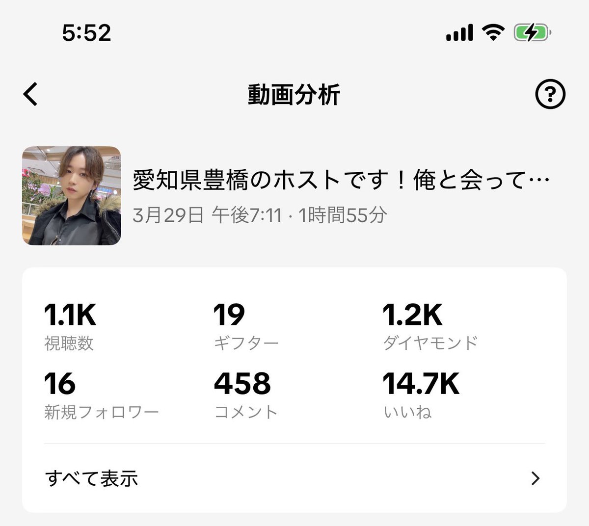 THEROSA222's tweet photo. アフター終わって
TikTokとラインのDM
100件返し終わって今
労働時間1日平均12時間

ありがたいけど身体がもたんから
楽させてくれる子が好き😢

今は波に乗ってるから
頑張らなきゃ🥀✨ https://t.co/GjPfh4zYMt