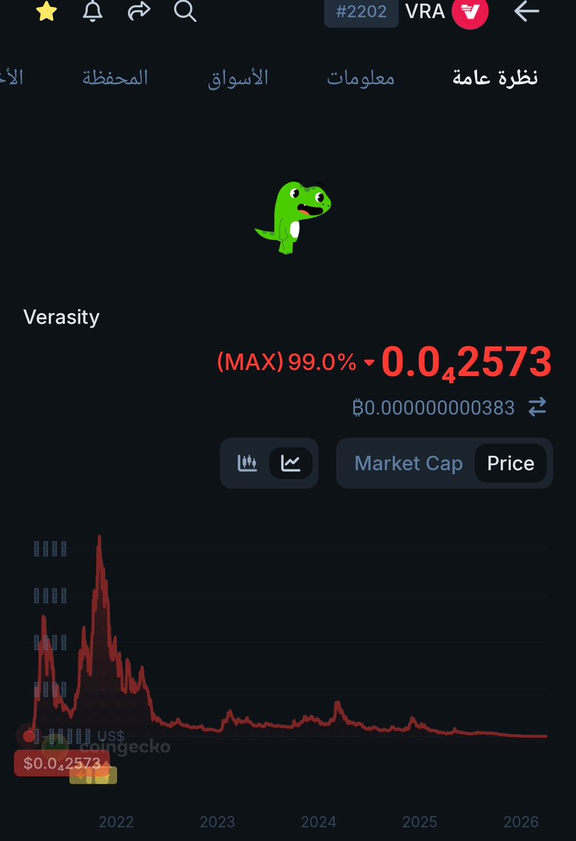 Puzzling Crypto 🧩 📈 tweet media