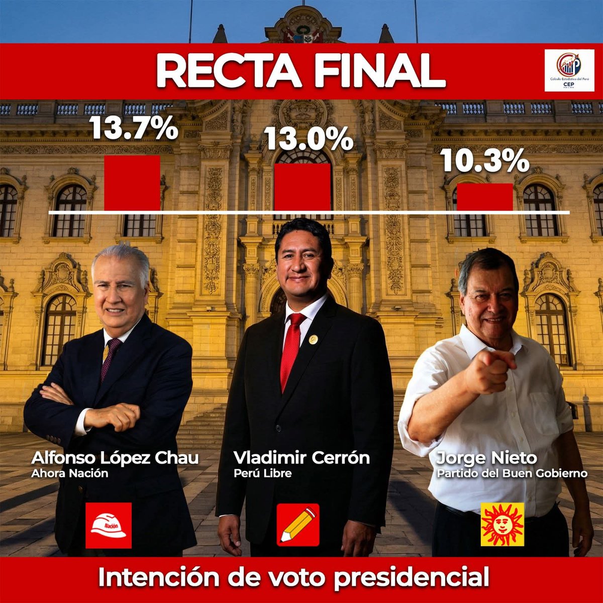 Solo en Perú pasa esto tweet media