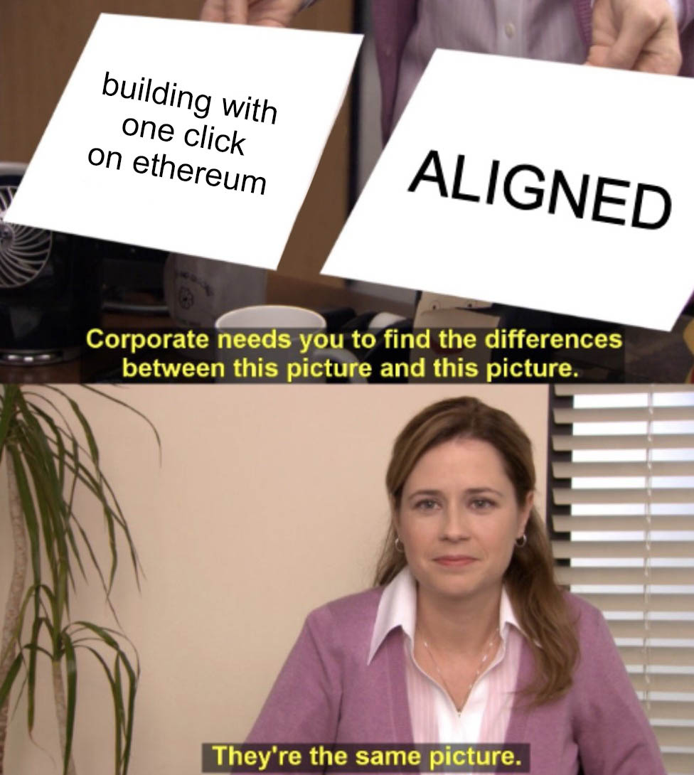 Aligned tweet media