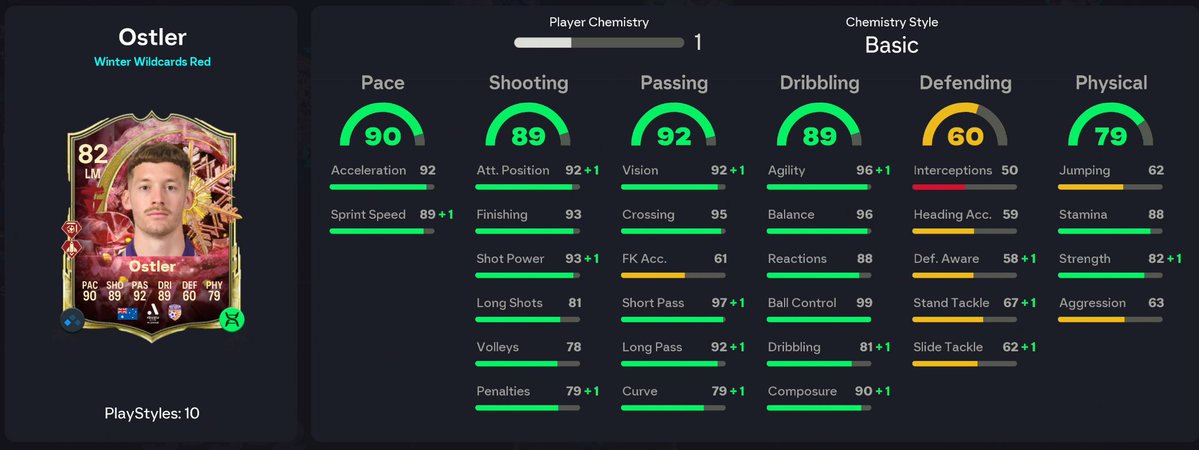 NepentheZ tweet media