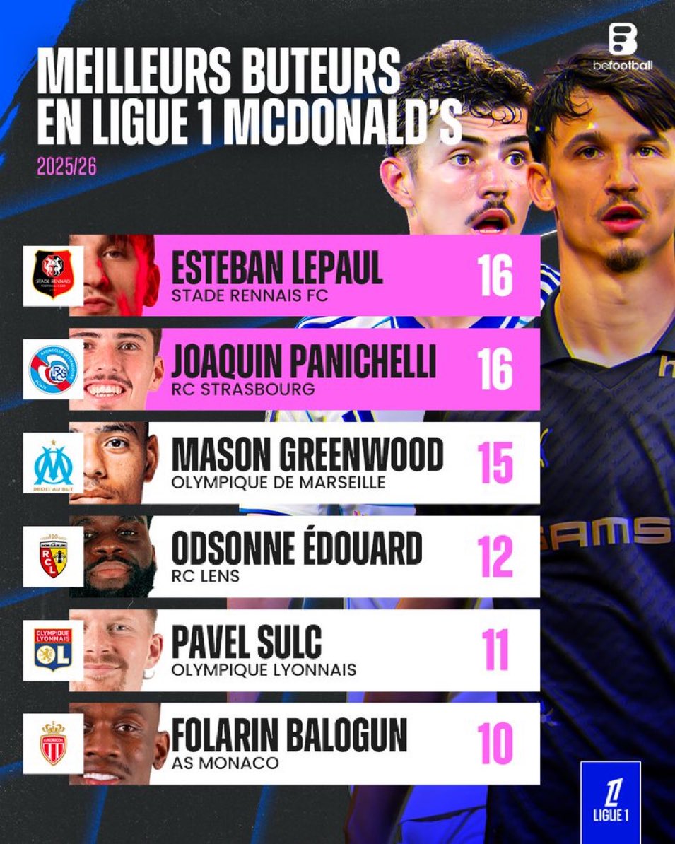 SB🔴⚪️🇫🇷 tweet media