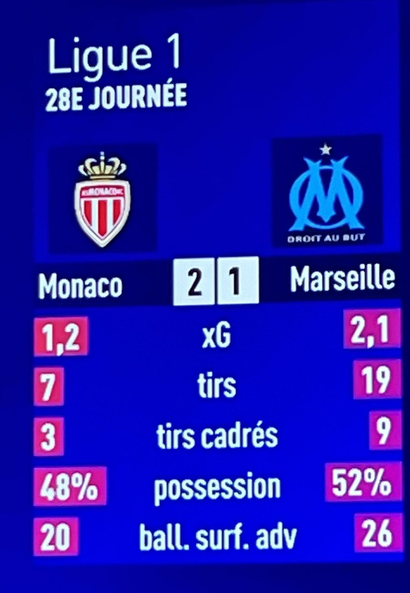 MadeInMarseille tweet media