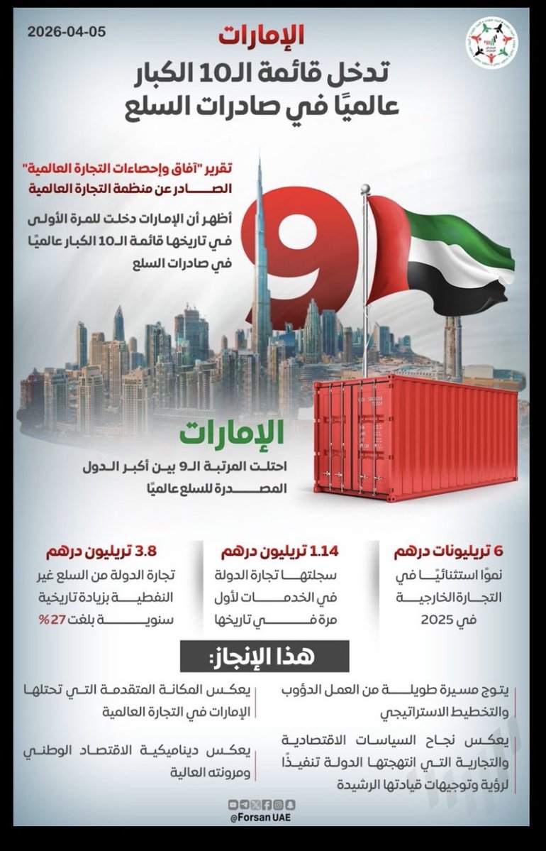 هدى الفهد بن فهد المهيري tweet media